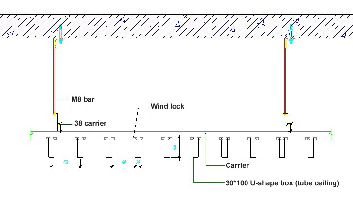 False Ceiling Gypsum Board Ceiling Section Detail