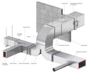 duct installation and leak testing