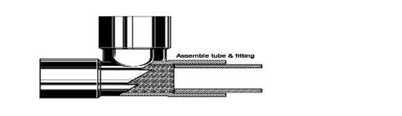 assembling copper tube and fitting