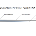 Longitudinal Section For Drainage Pipes Below Raft