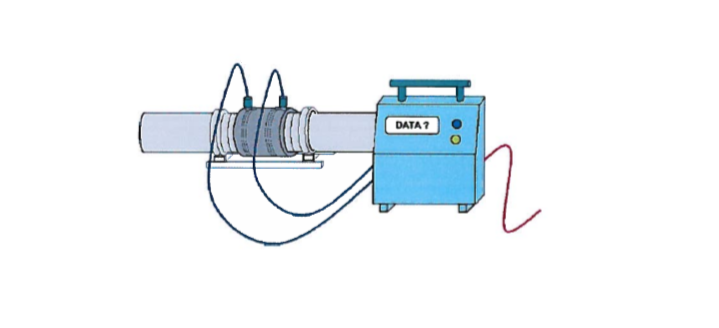 HDPE Pipe Jointing for Drainage Installation