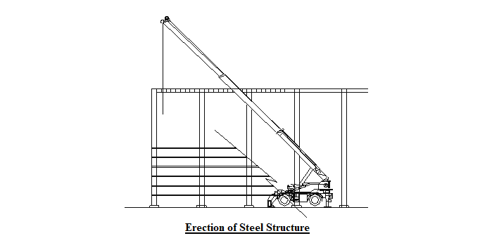 Erection of Steel Structure