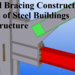 Vertical Bracing Construction Method of Steel Buildings Structure