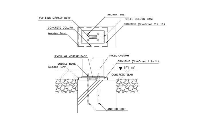 Steel Column Base Treatment