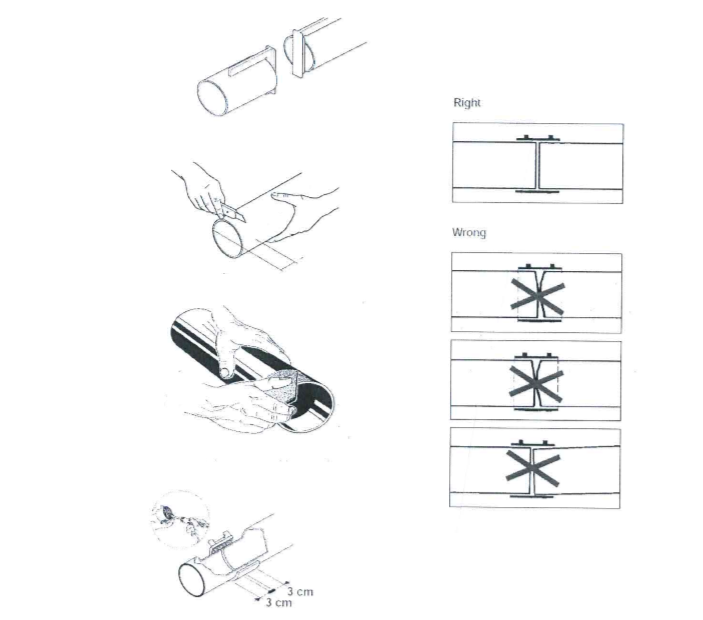 Jointing of HDPE Drainage Pipe