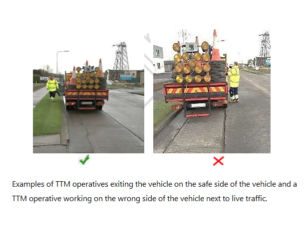 Loading and Unloading of TTM Equipment