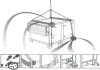 Safe lifting of Air Handling Unit AHU