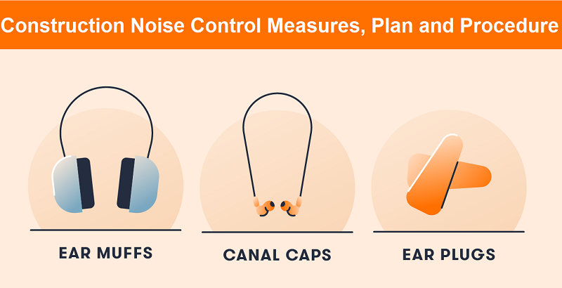 Construction Noise Control Measures, Plan and Procedure