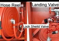 Method Statement for 1” Fire Hose Reel System and 1 ½” Fire Hose System Installation