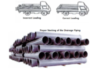 method statement for drainage pipe installation