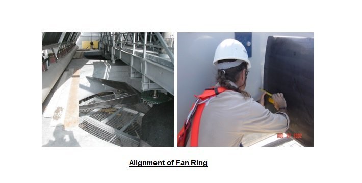Alignment of Fan Ring
