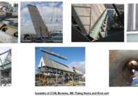 Assembly of CCM, Bundles, SM, Piping Works and Wind wall