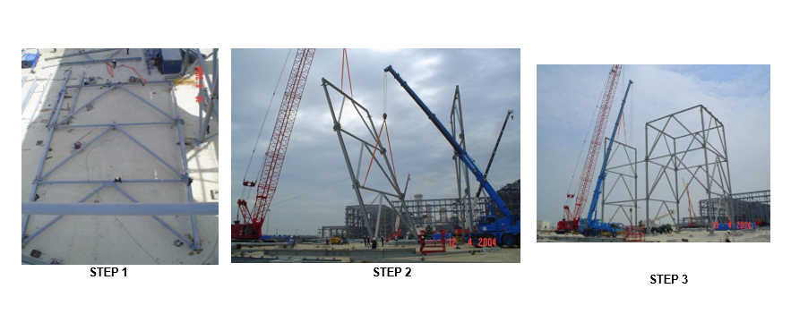 Under Structure Erection Procedure Example