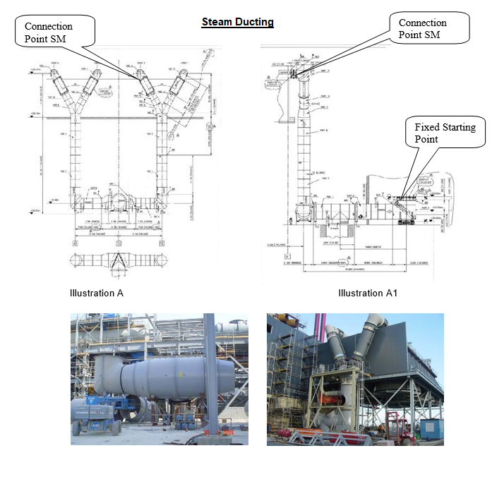 steam ducting illustrations