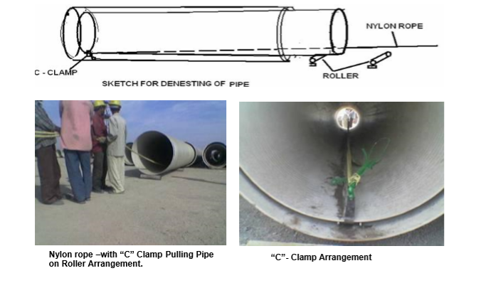 Handling of Nested GRP Pipes