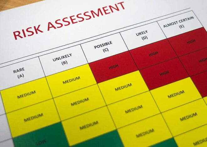 Manual Handling Risk Assessment and Control Measures