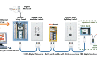 Lighting Control System Installation Method Statement